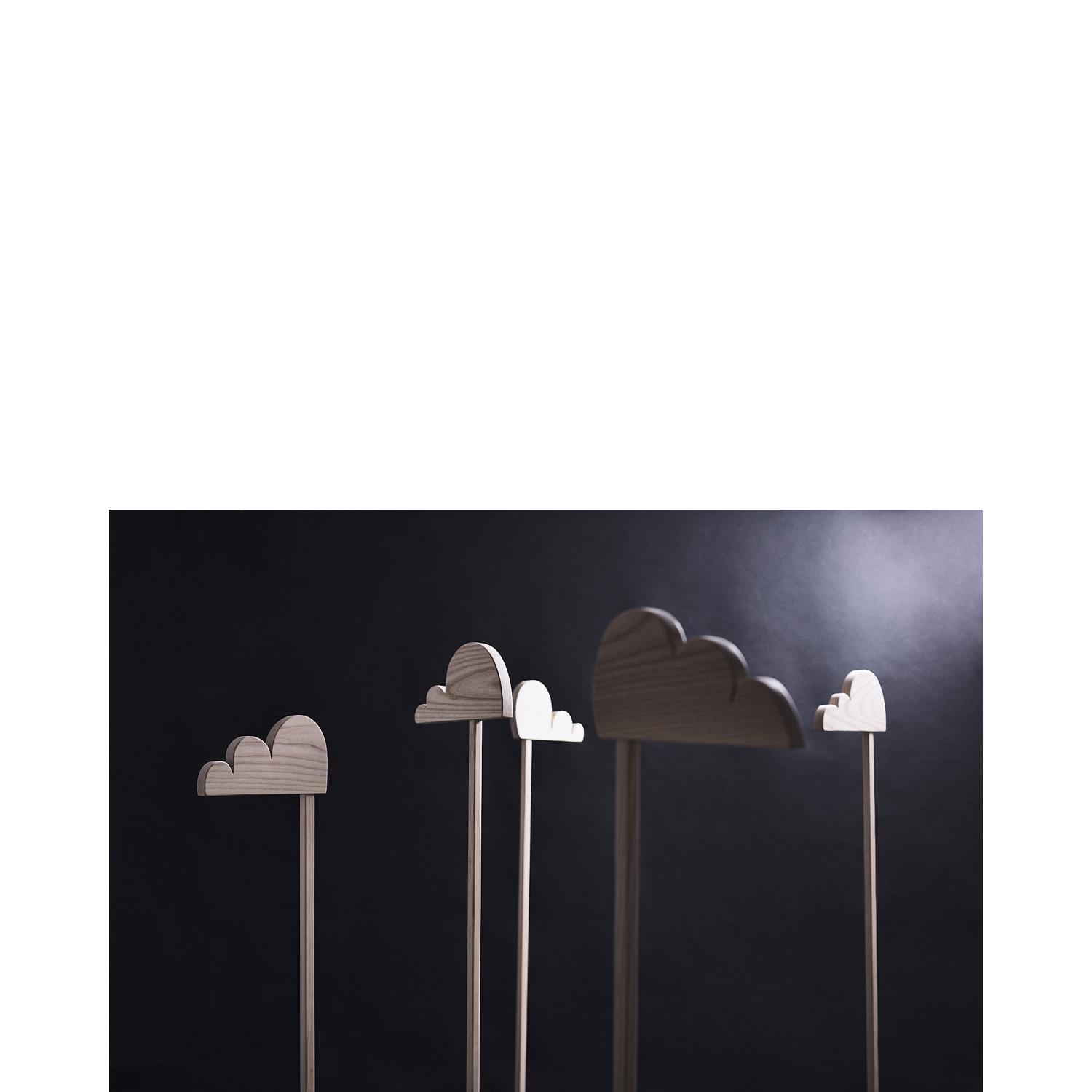 add_location / design: .kristina