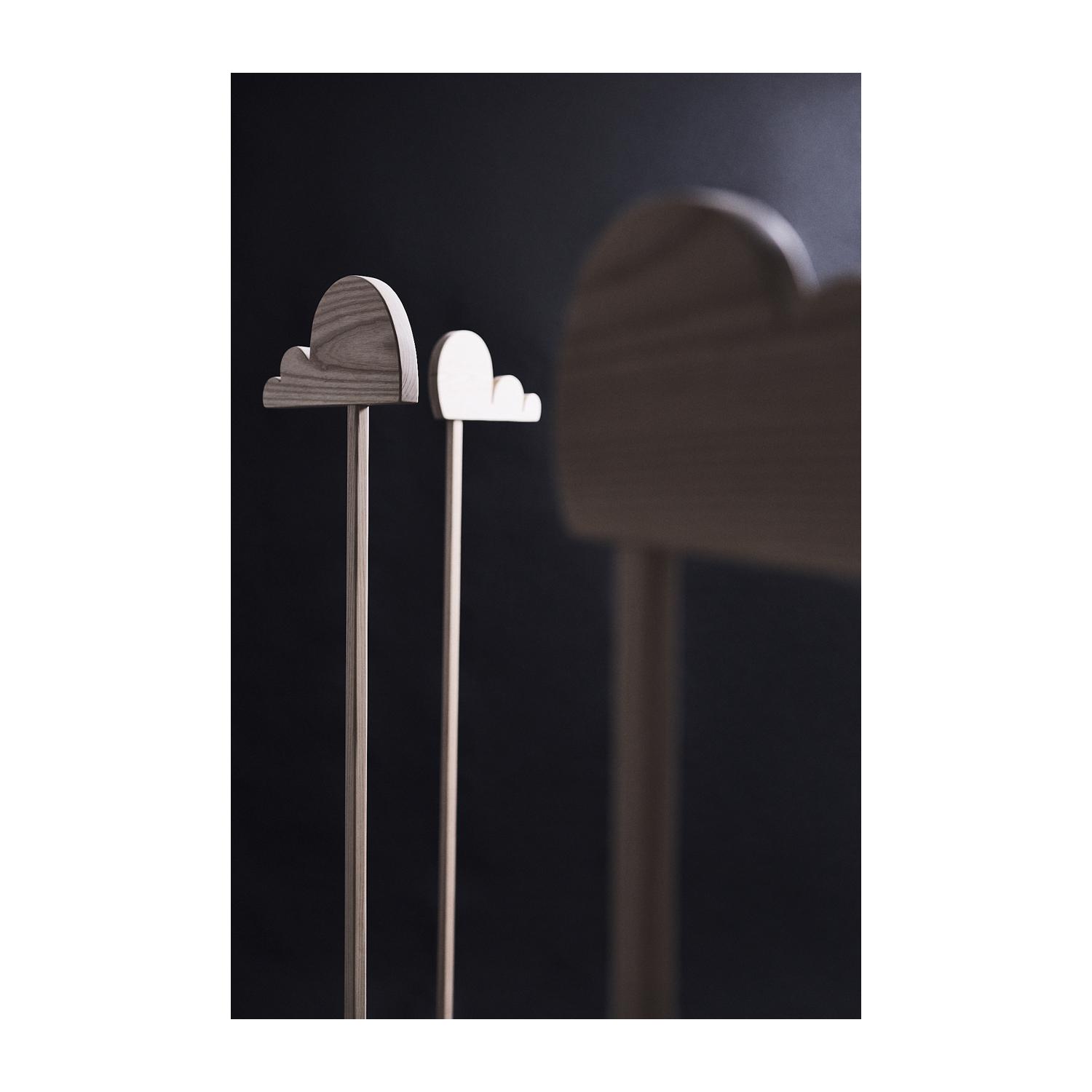 add_location / design: .kristina